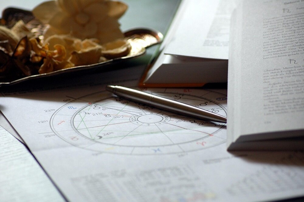 izdelava rojstne karte